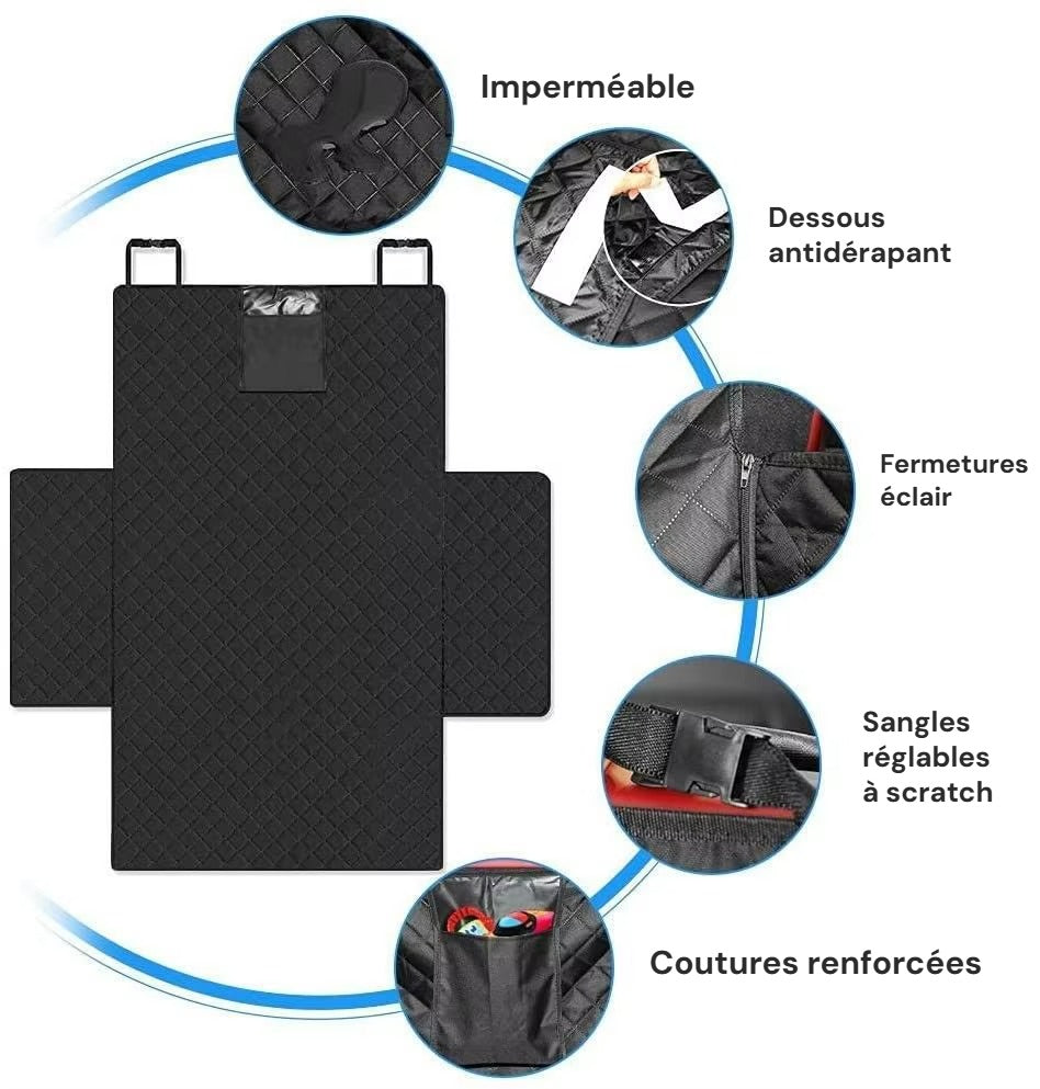 Détails de la protection de coffre PatMoov : imperméable, dessous antidérapant, fermetures éclair, sangles réglables